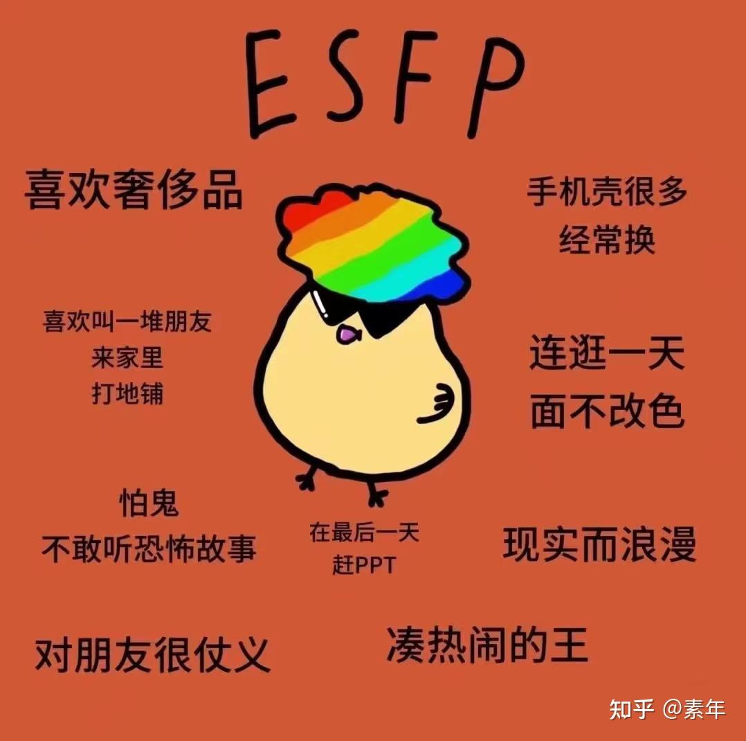 esfp表演家(外向型 實感型 情感型 依賴型)其中e代表外向,s代表實感,f