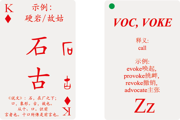 偏旁部首与英文词根学习之52 石 古 与voc Voke 知乎