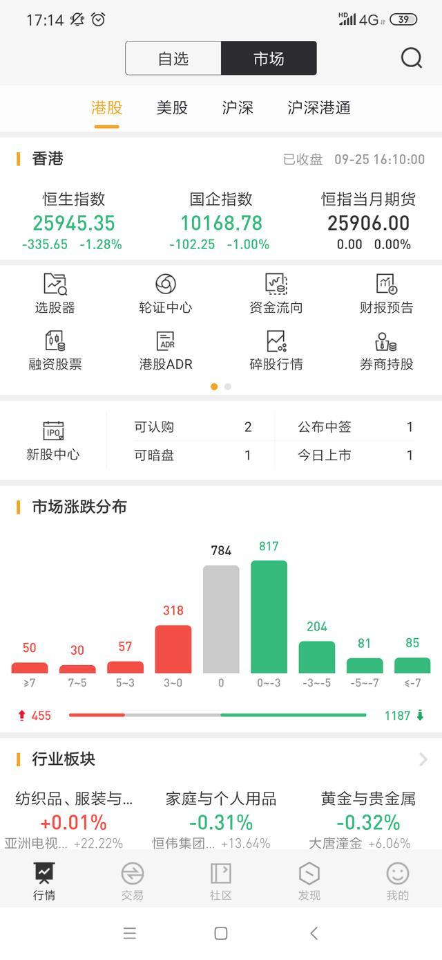 华盛通APP体验：挖掘身边的好公司可以如此简单- 知乎