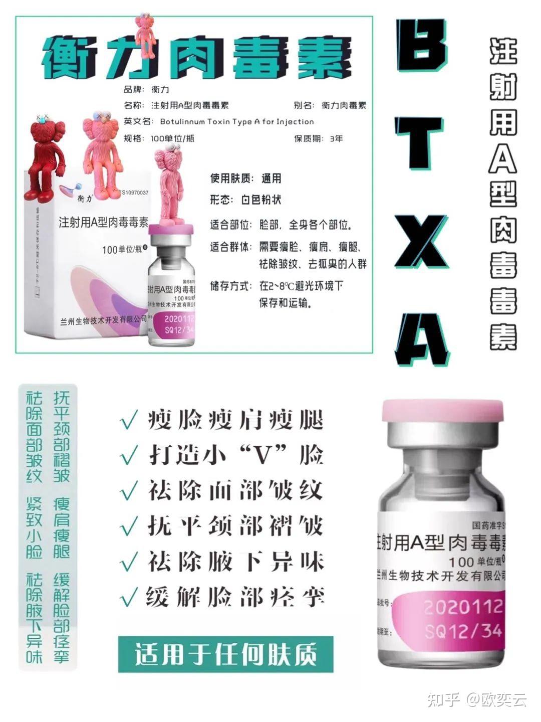 注射用A型肉毒毒素-乐提葆Letybo-三正规医美平台-中国整形美容协会