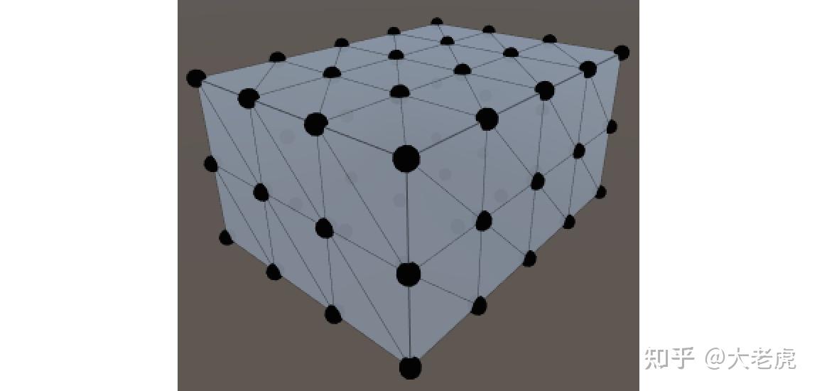 CatlikeCoding-Rounded Cube 圆角立方体 - 知乎