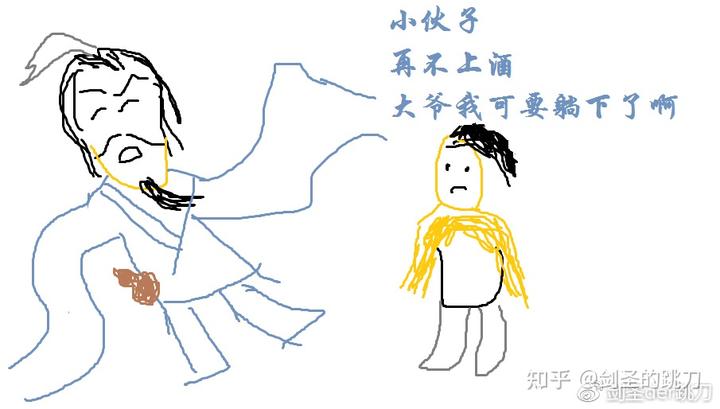 大误 · 《仙剑》翻拍演员表 9 v2 af7d2ca8fc182a99e3c9235ed1d9e36f 720w