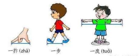 解说胶东俗语：俗语“灰没火热、 酱没盐咸、 一拃没有四指近”量出的是人情温度 - 知乎