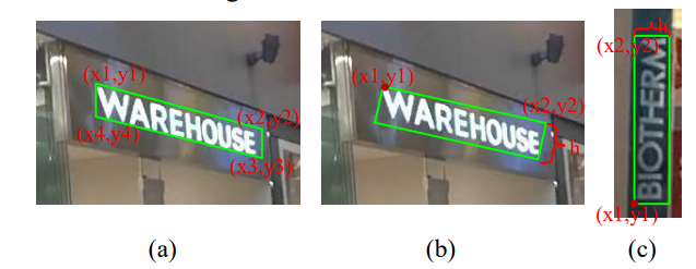 旋转目标(遥感/文字)检测方法整理(2017-2019) 旋转目标(遥感/文字)检测方法整理(2017-2019)