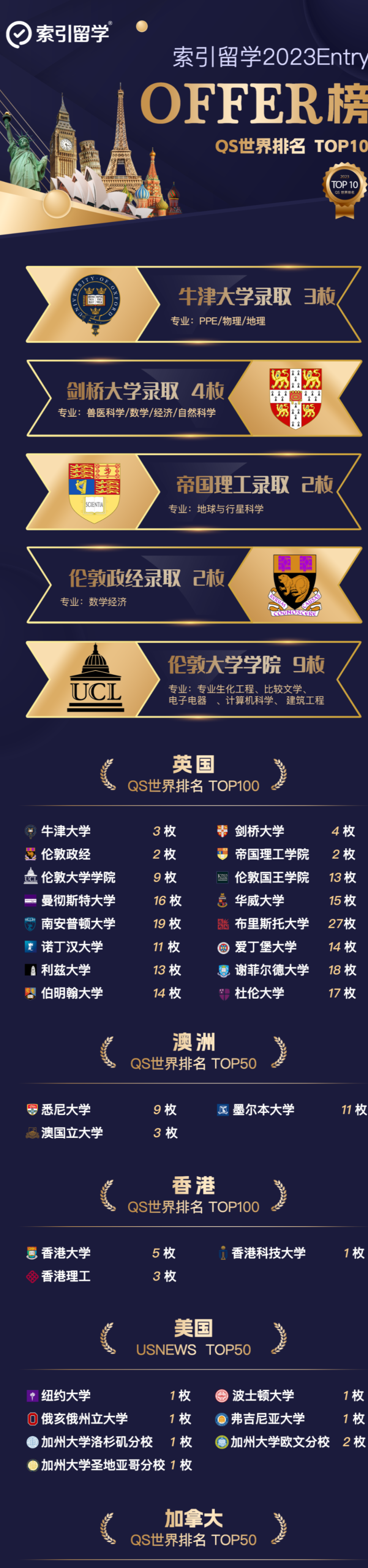 索引留学】羡慕！英国学校怎么有放不完的假？！ - 知乎