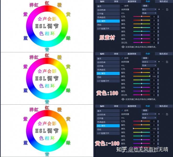 视频调色必备工具——HSL颜色模型讲解 - 知乎