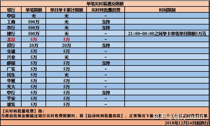 根据投保订单/承保保单，用华夏保险的官微或客服电话，完成回执和回访