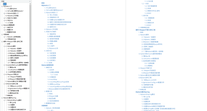 MyBatis要不要学?京东内部的这份MyBatis文档真香! MyBatis要不要学?京东内部的这份MyBatis文档真香!