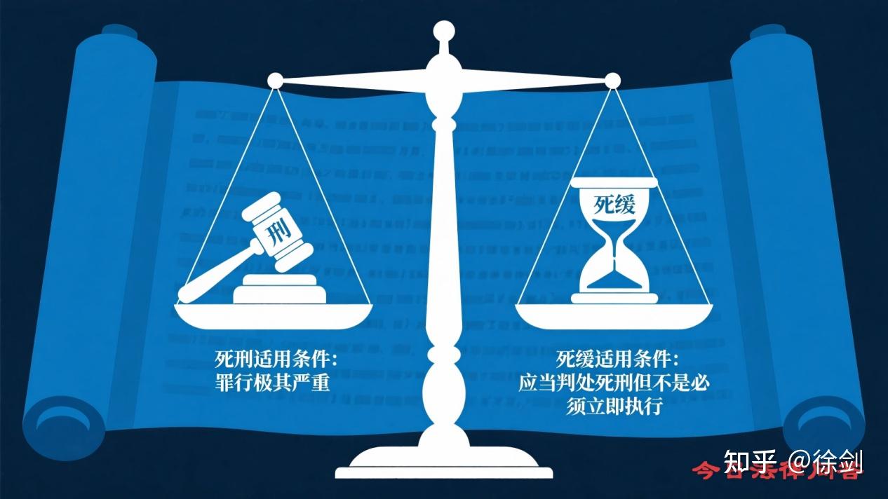 死刑的标准——犯罪分子罪行极其严重如何判定? - 知乎