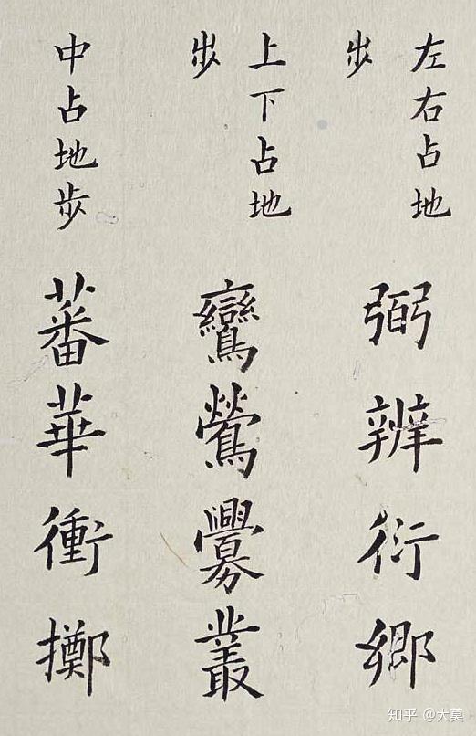 明李淳大字结构八十四法