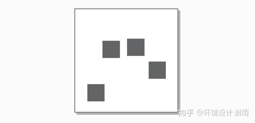 网页设计设计理论（纯干货），看这一篇就够了