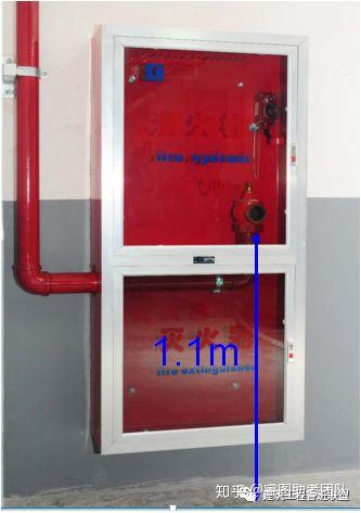 一文总结“给排水工程”,外行都看懂了!(图92) 一文总结“给排水工程”,外行都看懂了!(图92)