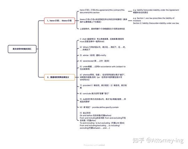 LMstudio模型加载失败 知乎
