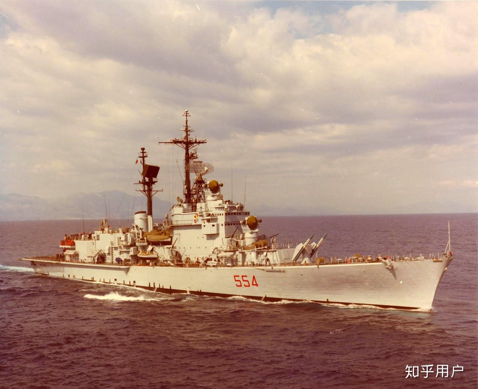 如何评价苏联时期的载机巡洋舰概念中国是否应该重启