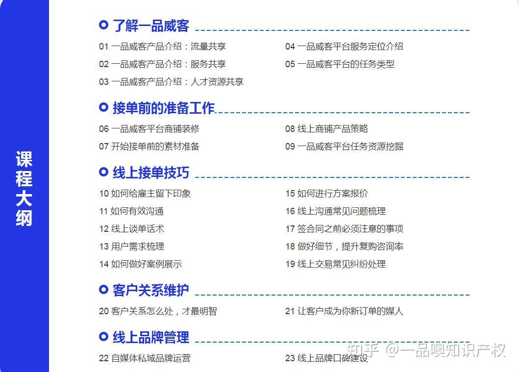 企业培训直播怎么进行?全年创业培训直播要如何参与? - 知乎