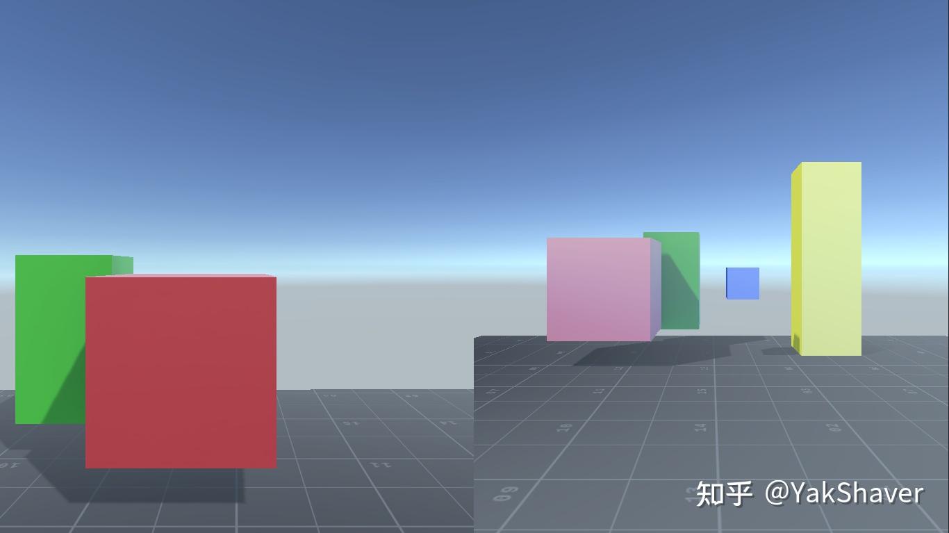 实用Unity 渲染：单相机分屏（Split Screen） - 知乎