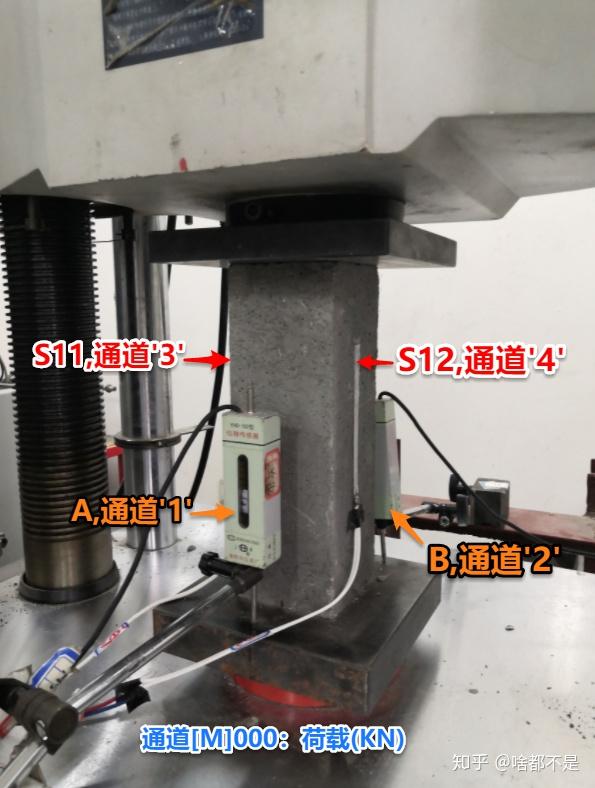 混凝土棱柱体试块弹性模量测定全过程超详细