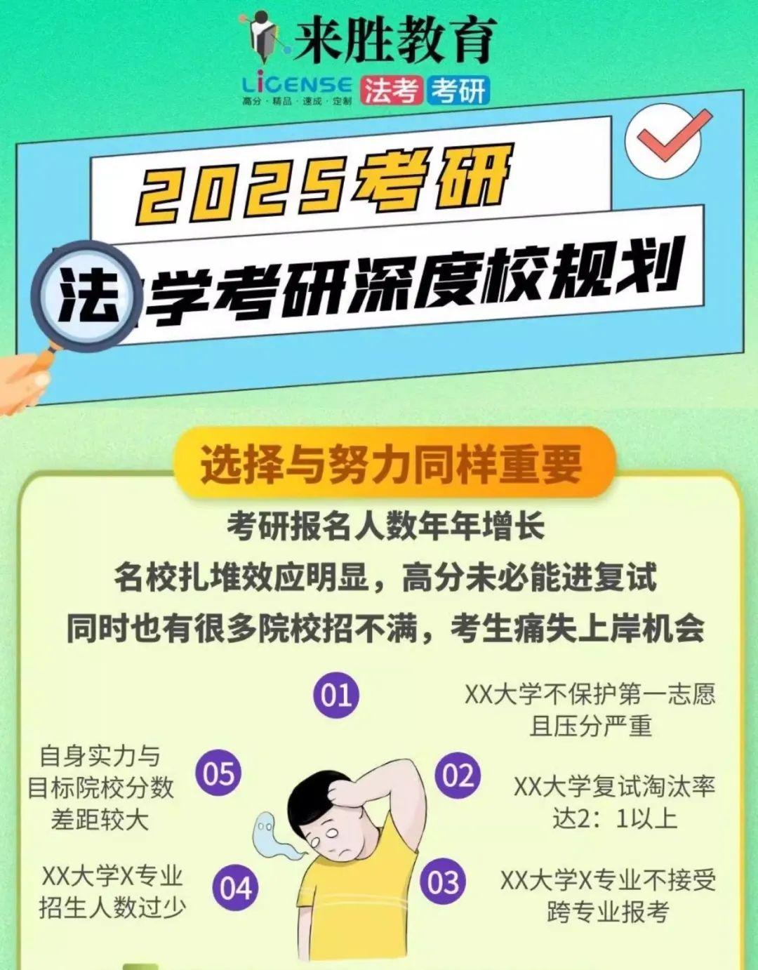 25考研 | 中央民族大学法学考研分析 - 知乎