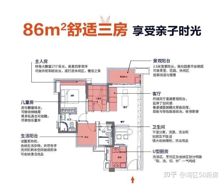 雅居乐·滨江雅苑 - 知乎
