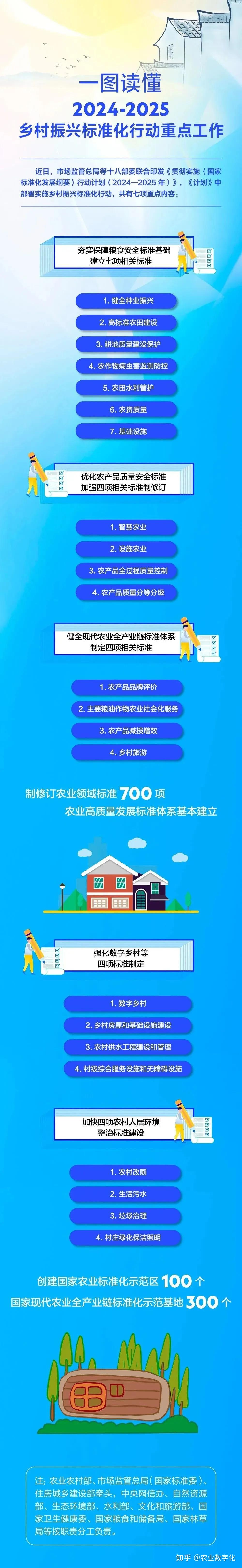 两部门印发《新一代煤电升级专项行动实施方案》 推进煤电领域先进创新技术应用