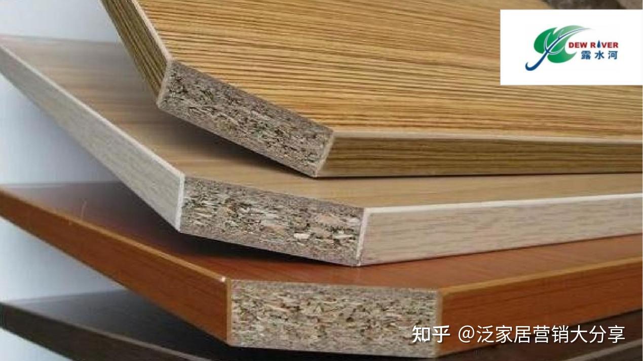 颗粒板哪些是优质品牌？2025年度颗粒板十大优质品牌榜单 - 知乎