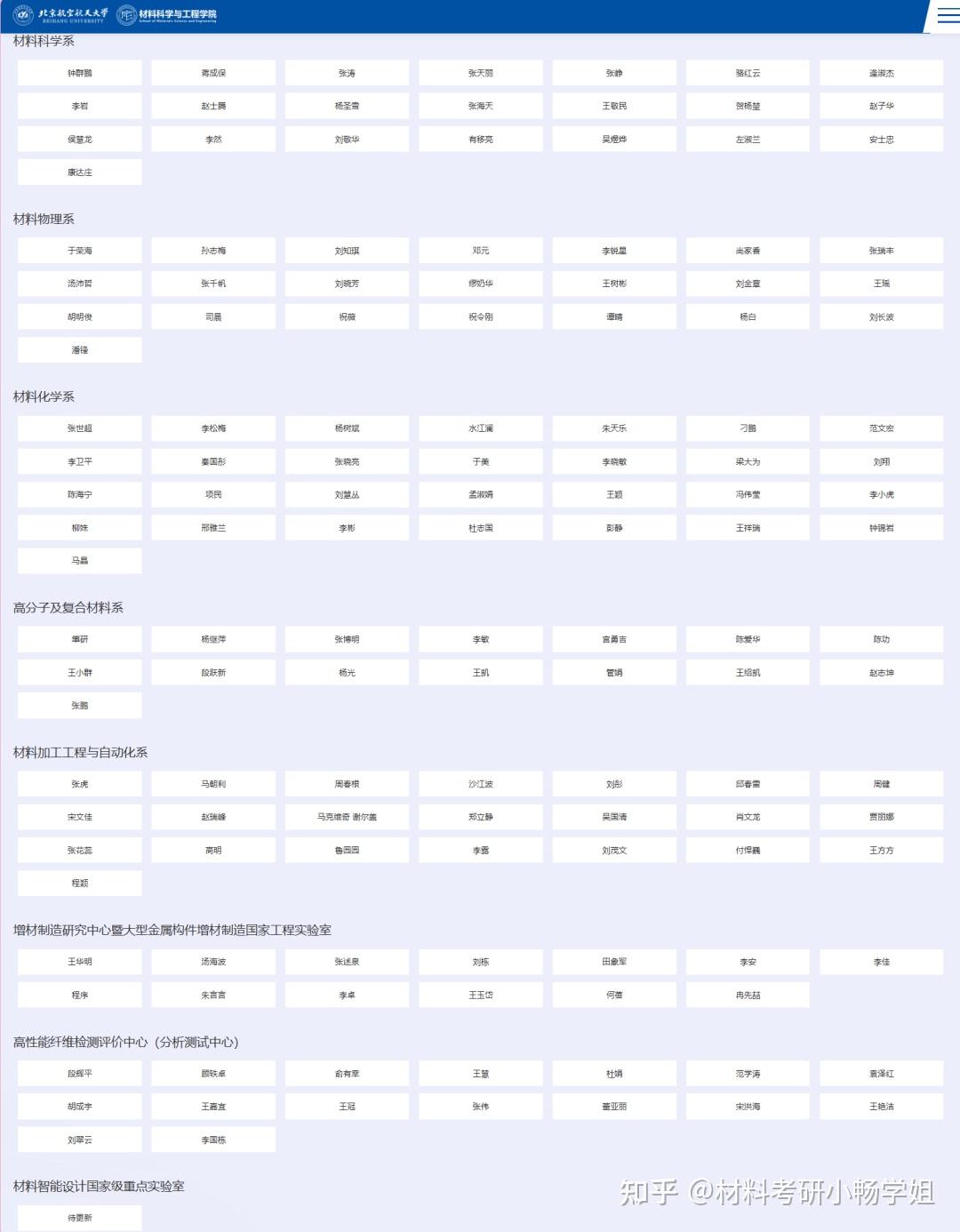 【26材料复试】北京航空航天大学复试考察内容及考情数据解析 - 知乎