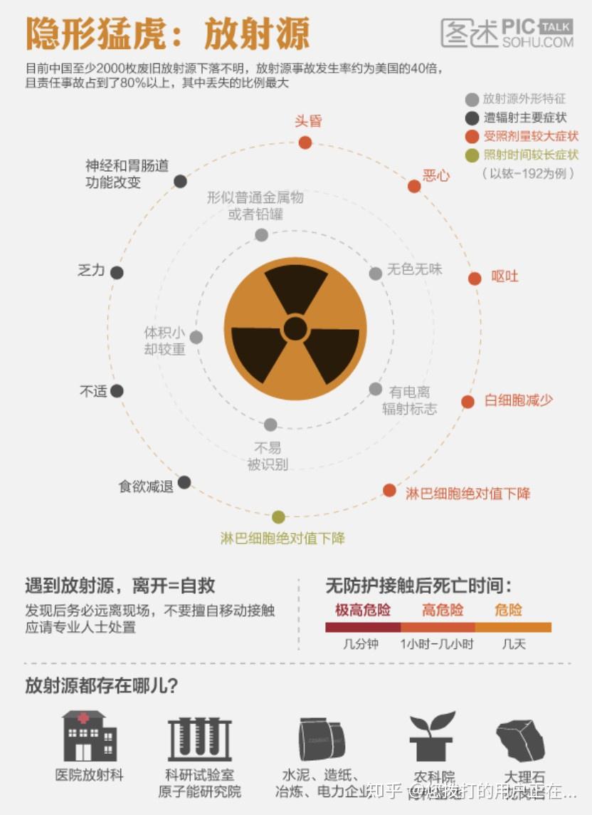 原子奇迹上关于核能的历史你所不知道的一切