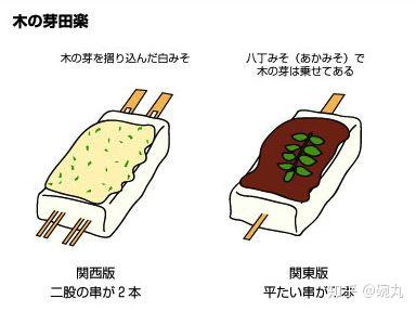 山椒 爱吃鳗鱼饭 可是你知道它的soulmate是谁吗 知乎