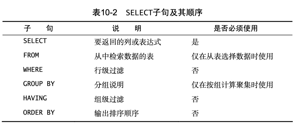 sql-cheatsheet-02