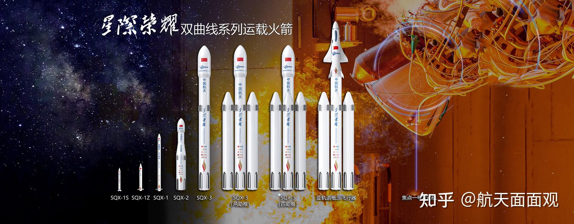 如何评价双曲线一号遥二发射失利