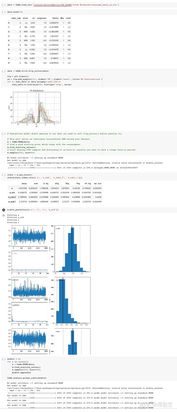 Colaboratory hddm Colaboratory hddm