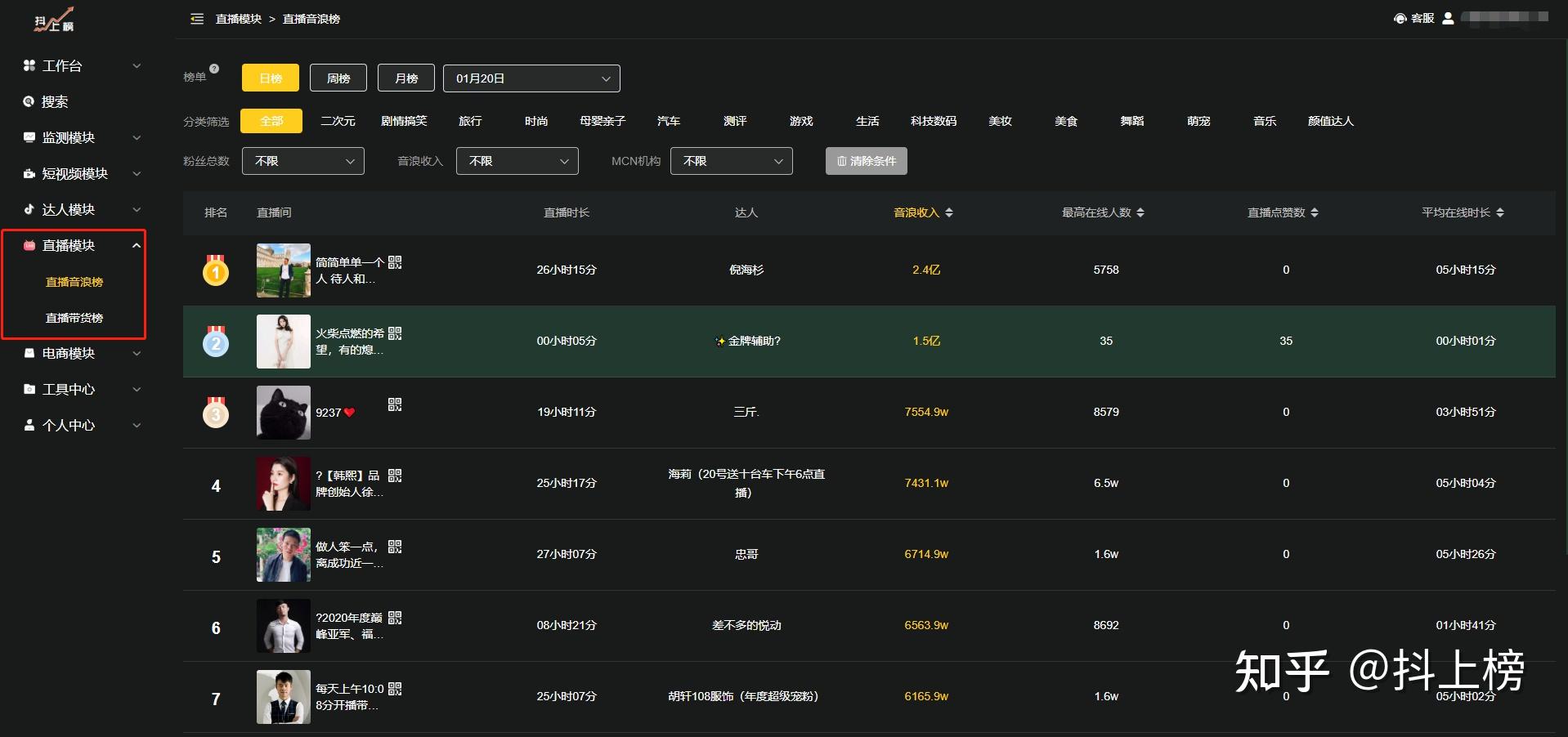 卡思数据和飞瓜数据有什么不同
