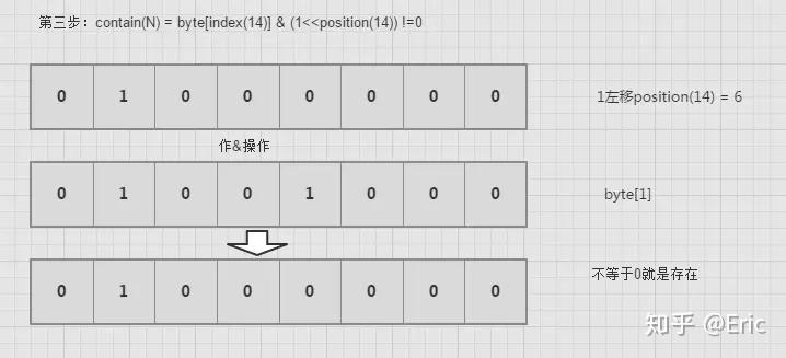 bitmap 位图