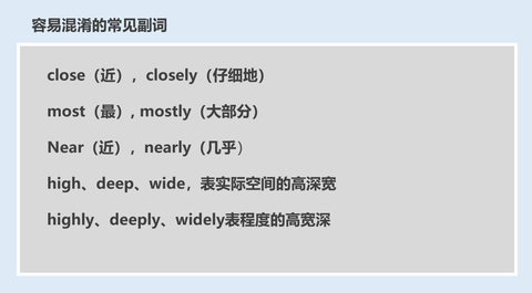 帮你归纳副词在句子中的位置 - 知乎