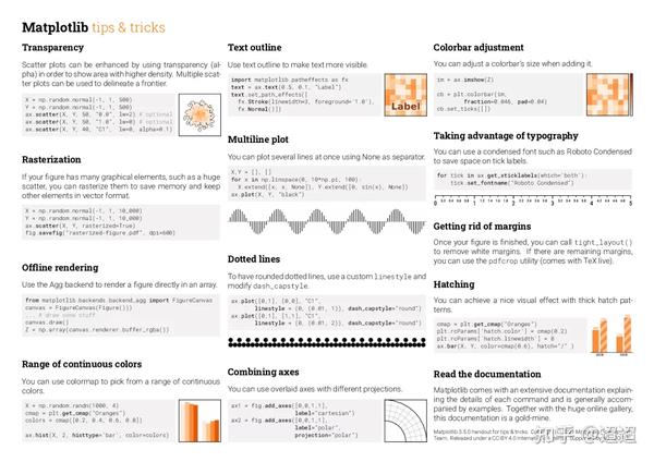 python-matlplotlib