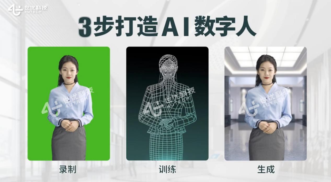 AI数字人主播撬动直播订单增量，数字人虚拟主播颠覆线上直播模式 - 知乎