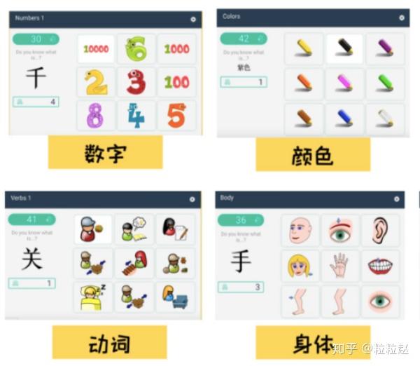 求知若渴的小伙伴们 千呼万唤的中文教学网站来了 千万别错过 知乎