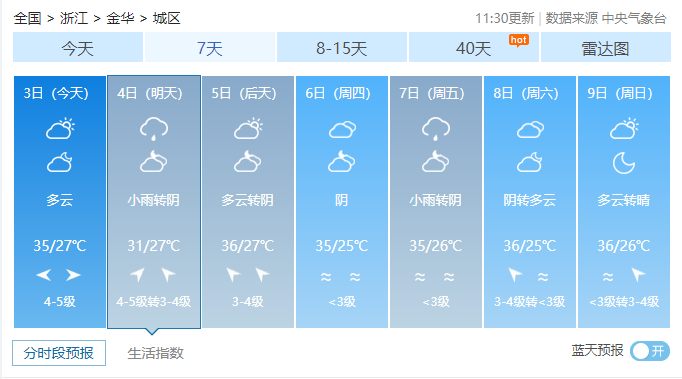 最新黑格比将在浙江登陆本周金华的天气