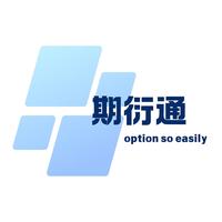 期权交易最基础的4种玩法,一文看懂怎么“买涨买跌”! - 知乎