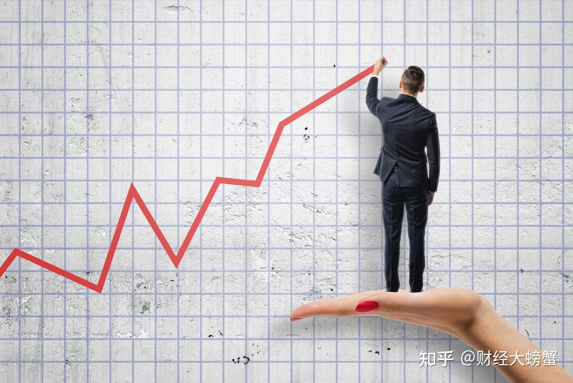 怎么才知道股票第二天会涨停、股票公司怎么知道第二天会涨- 知乎