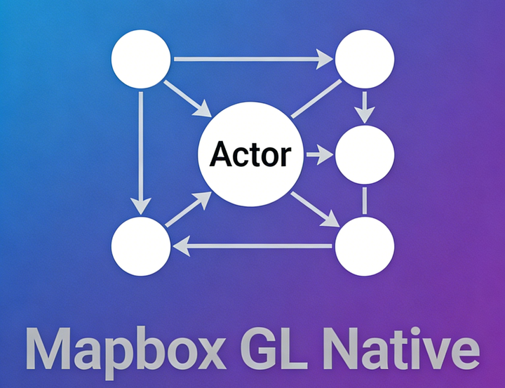 Mapbox GL Native 多线程架构：基于 Actor 模型的异步并发设计 - 知乎