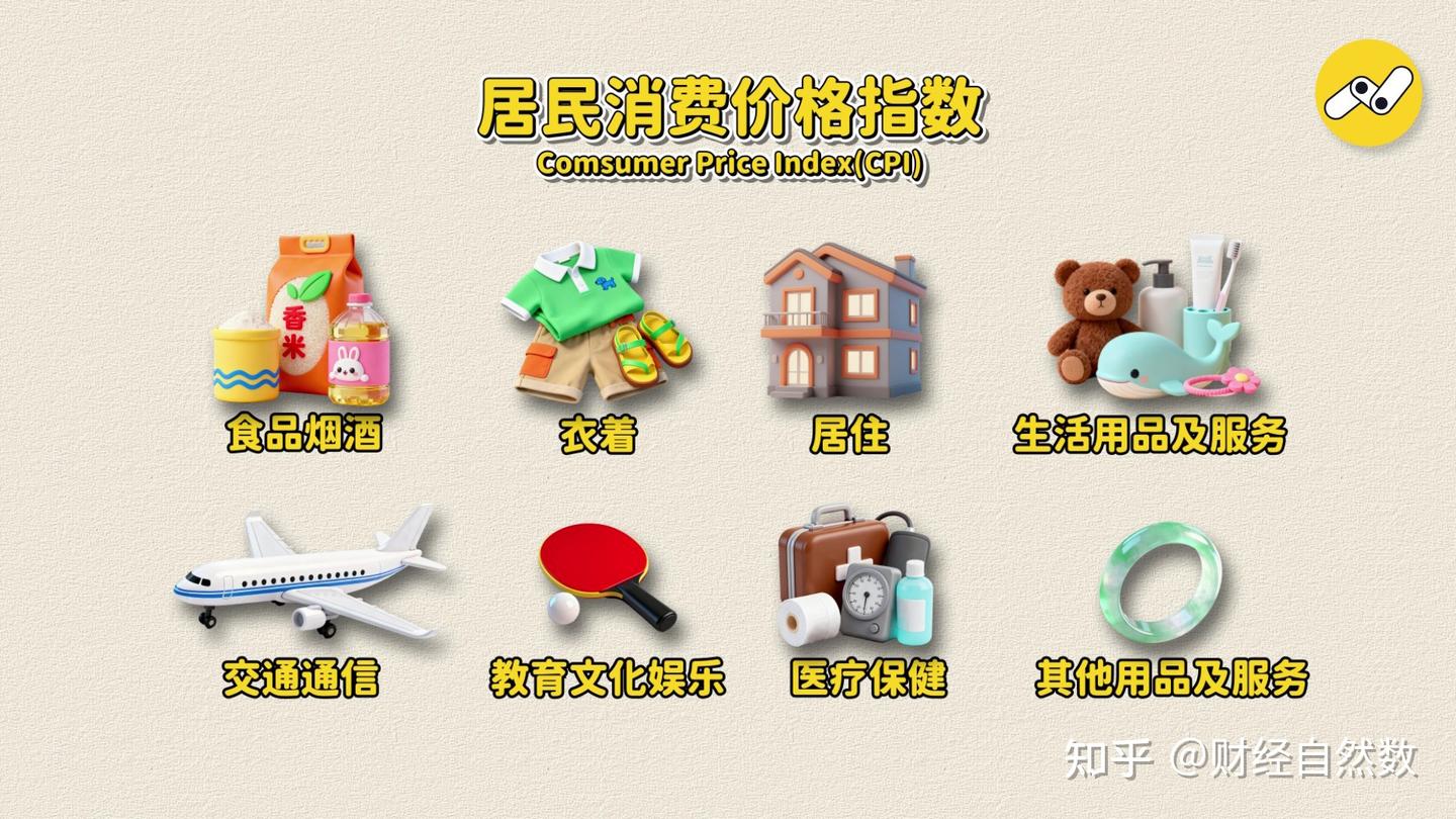 钱，一定会贬值？【从0到1学投资|5】 - 知乎