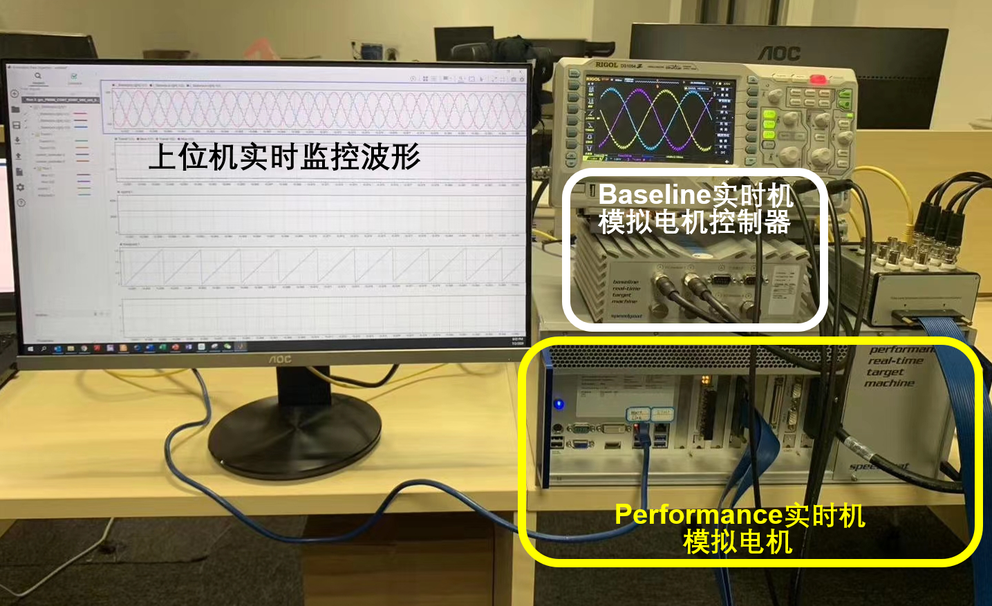 基于Speedgoat FPGA板卡的 兆赫兹开关频率PMSM控制算法的开发与验证 - 知乎