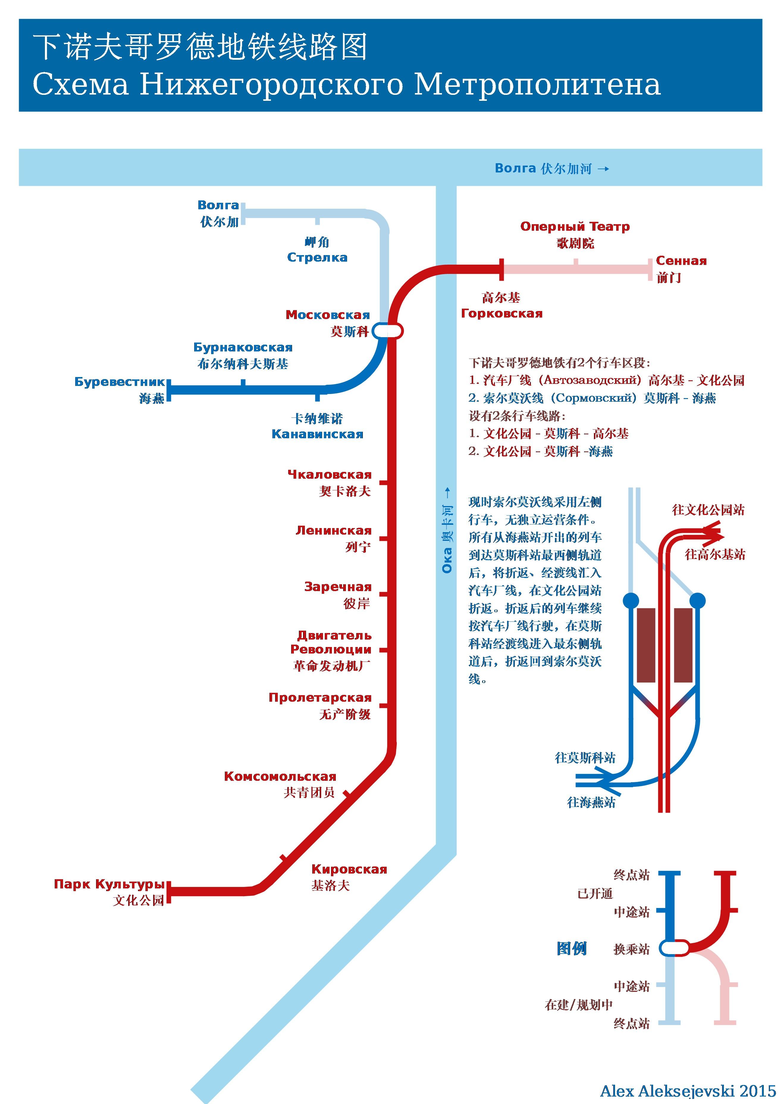 下诺夫哥罗德地铁