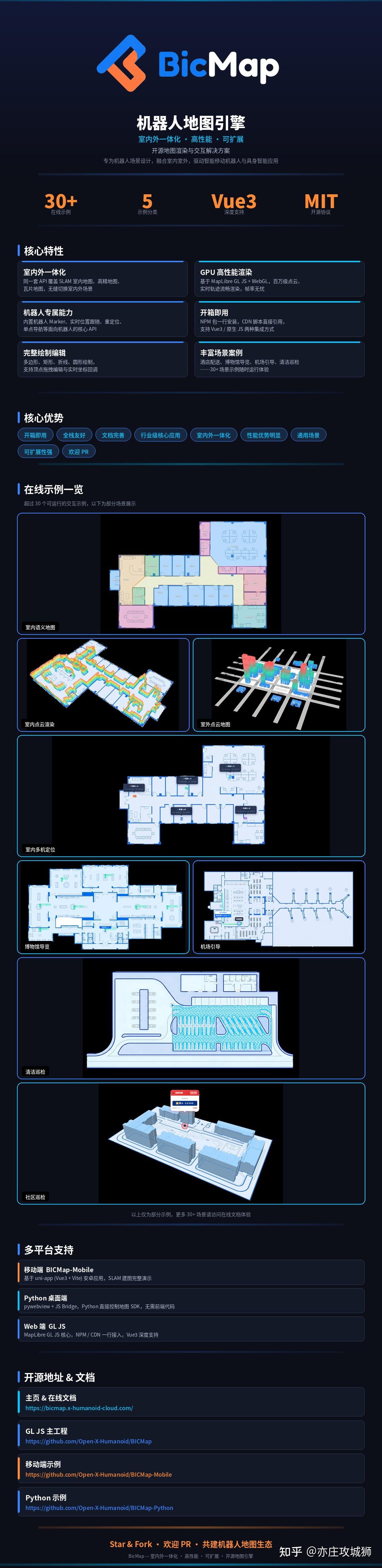 Bicmap 有哪些有趣的开源机器人项目? - 知乎
