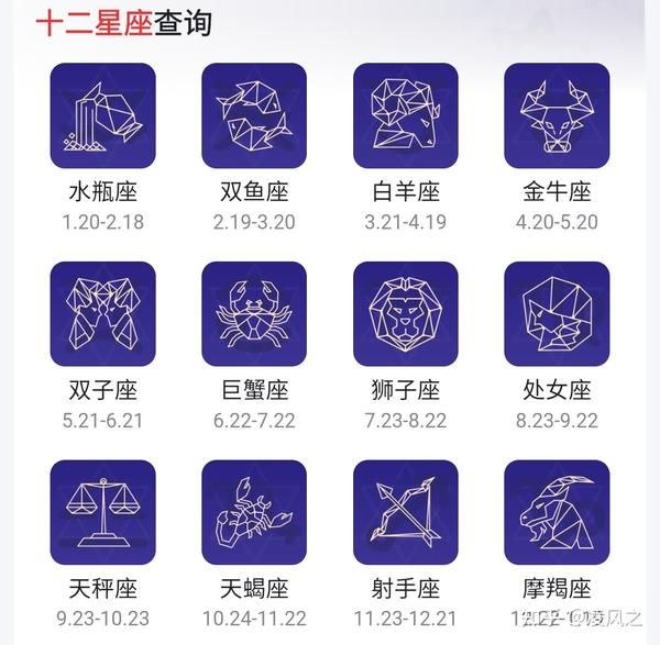 黄道十二宫和十二星座区别 - 知乎
