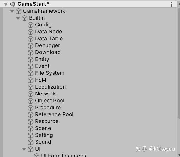 GameFramework中UI的加载过程 - 知乎