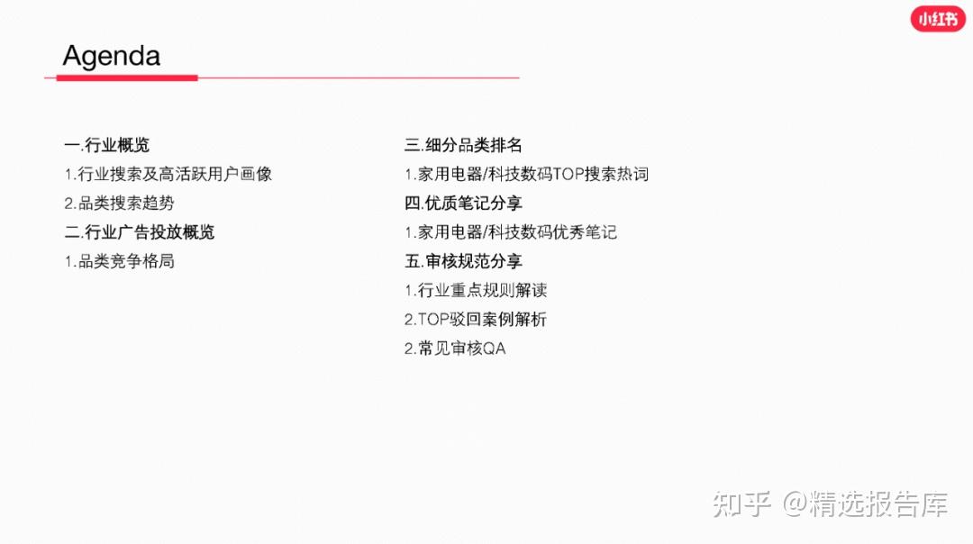 2023年度小红书18个行业月报（6月） - 知乎