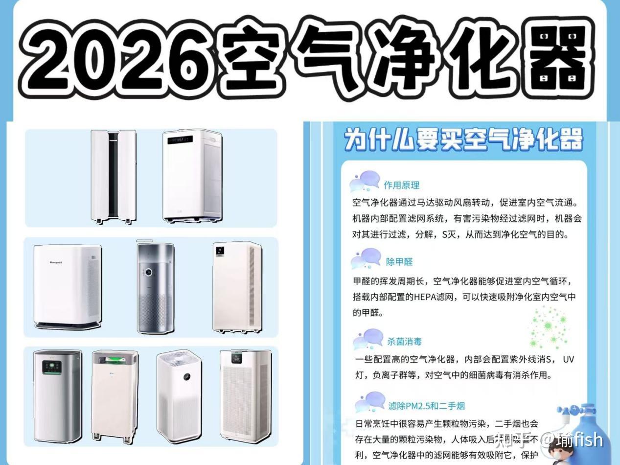 【建议收藏】2026年空气净化器选购终极攻略:从参数到品牌,一篇看懂怎么选!