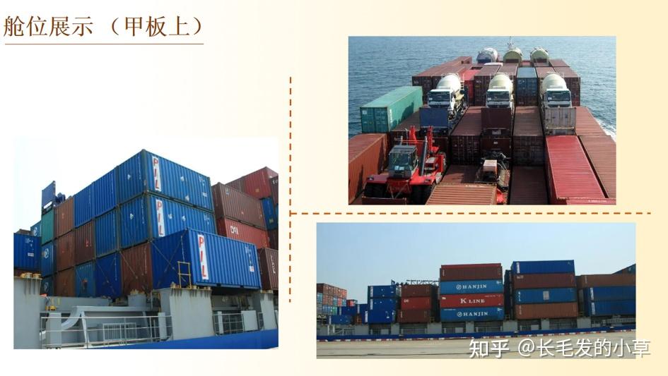 框架箱-FR尺寸及装箱 - 知乎